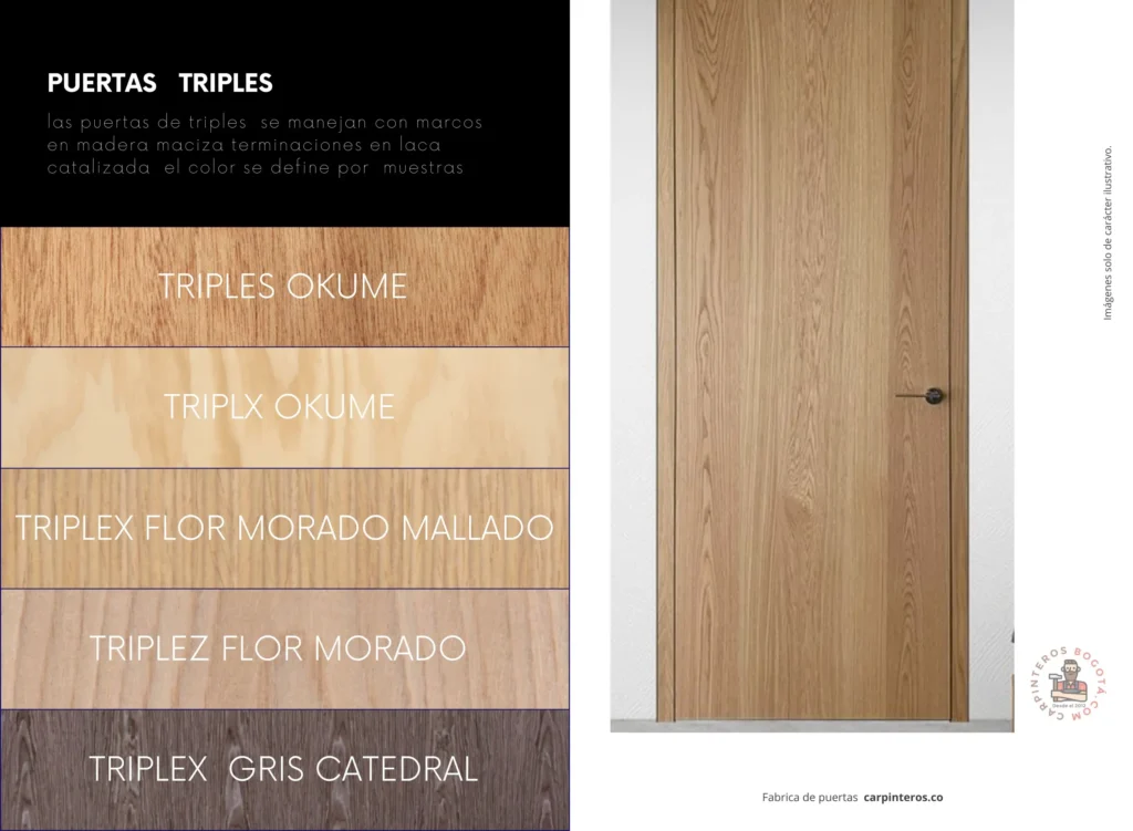 Catálogo de materiales para puertas triplex